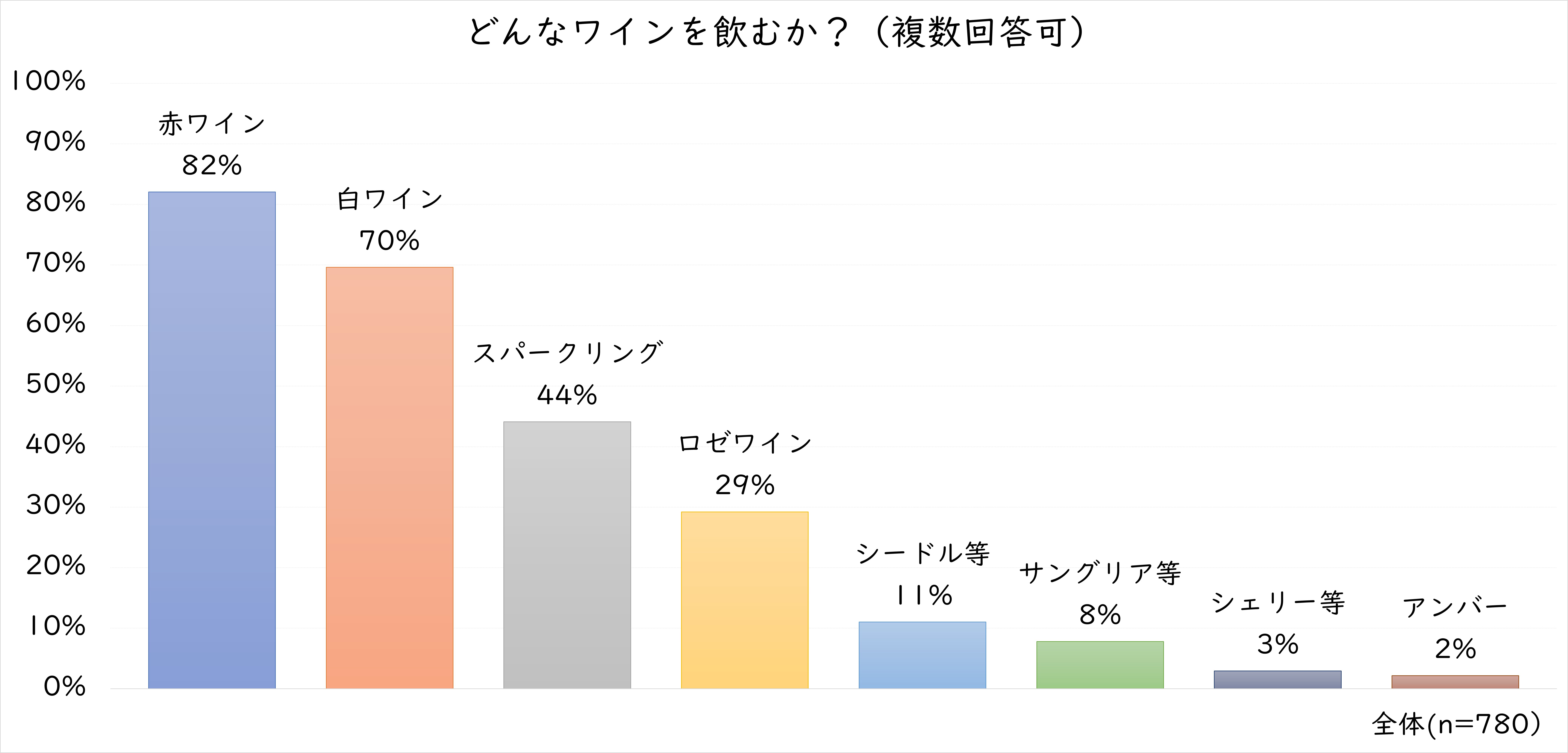 15.どんなワイン.jpg (959 KB)