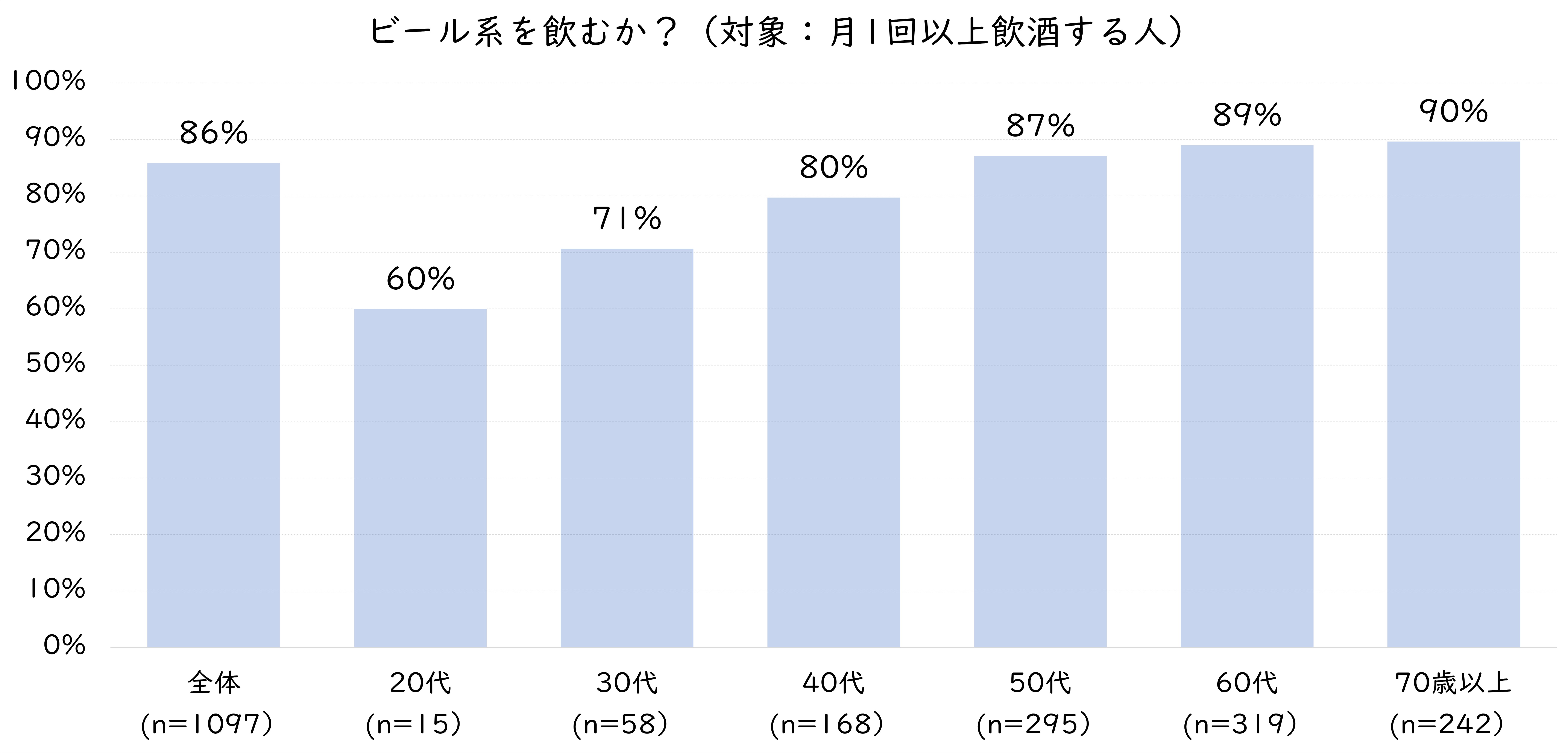 2.ビール飲むか.jpg (1.01 MB)