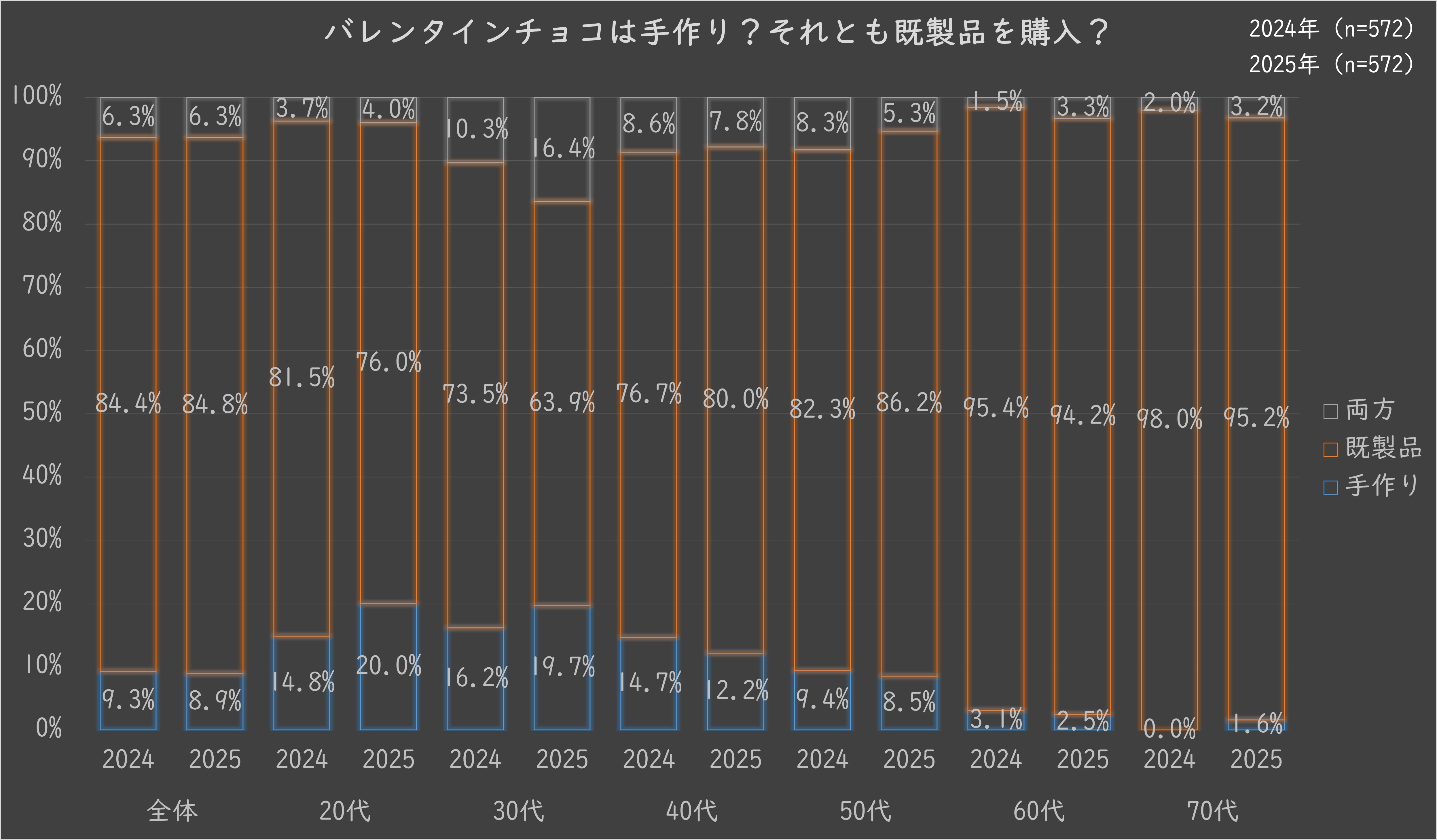 2.手作り購入.jpg (1.01 MB)