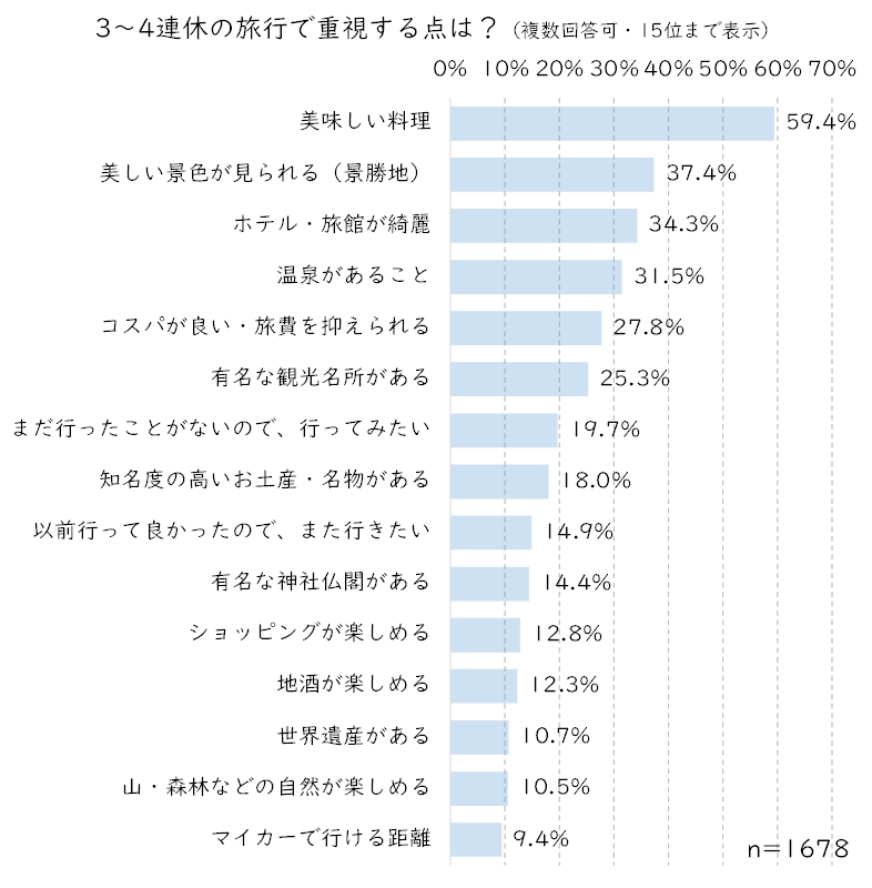 3-4連休重視.JPG (162 KB)