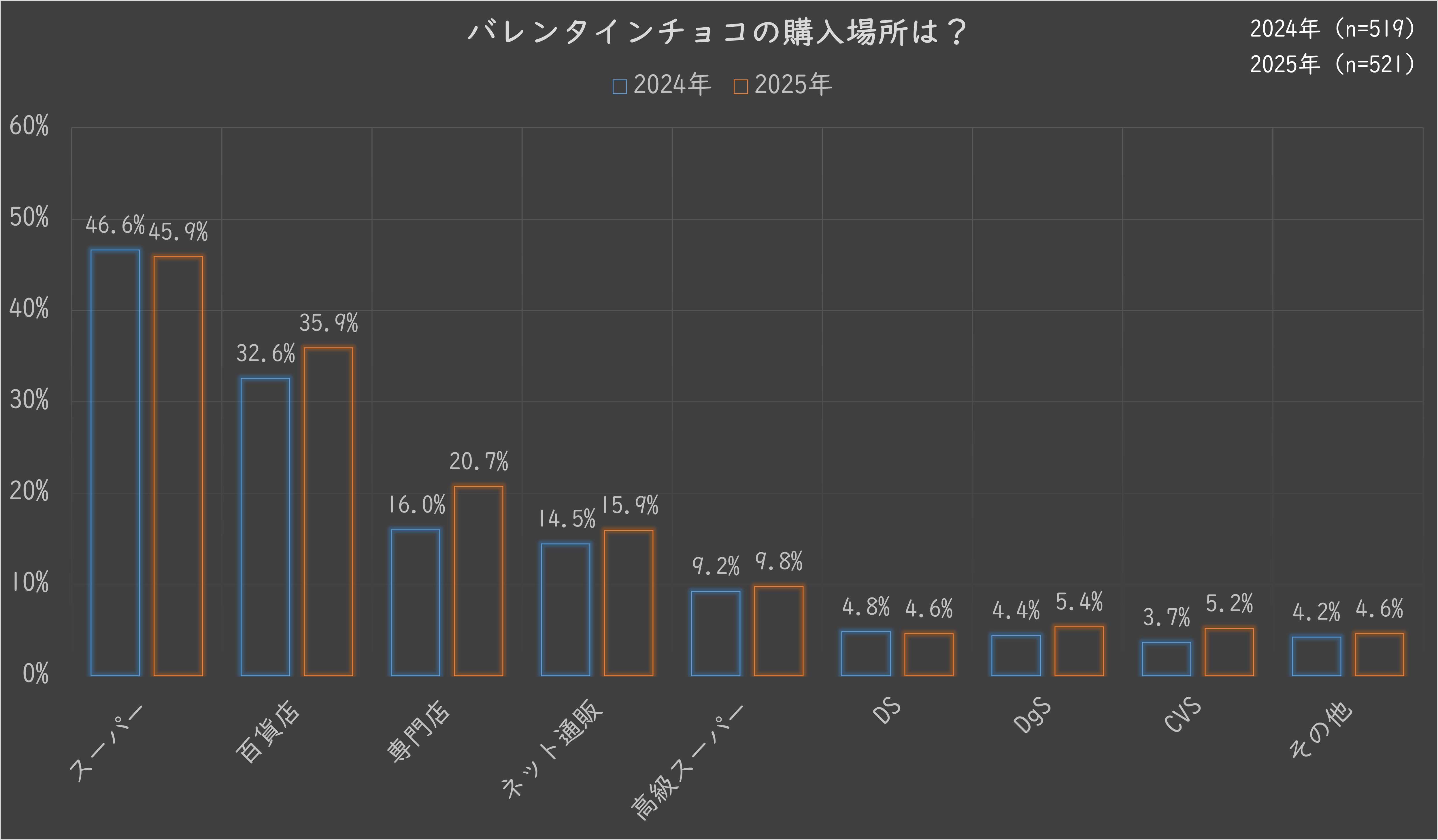3.どこで買う.jpg (626 KB)