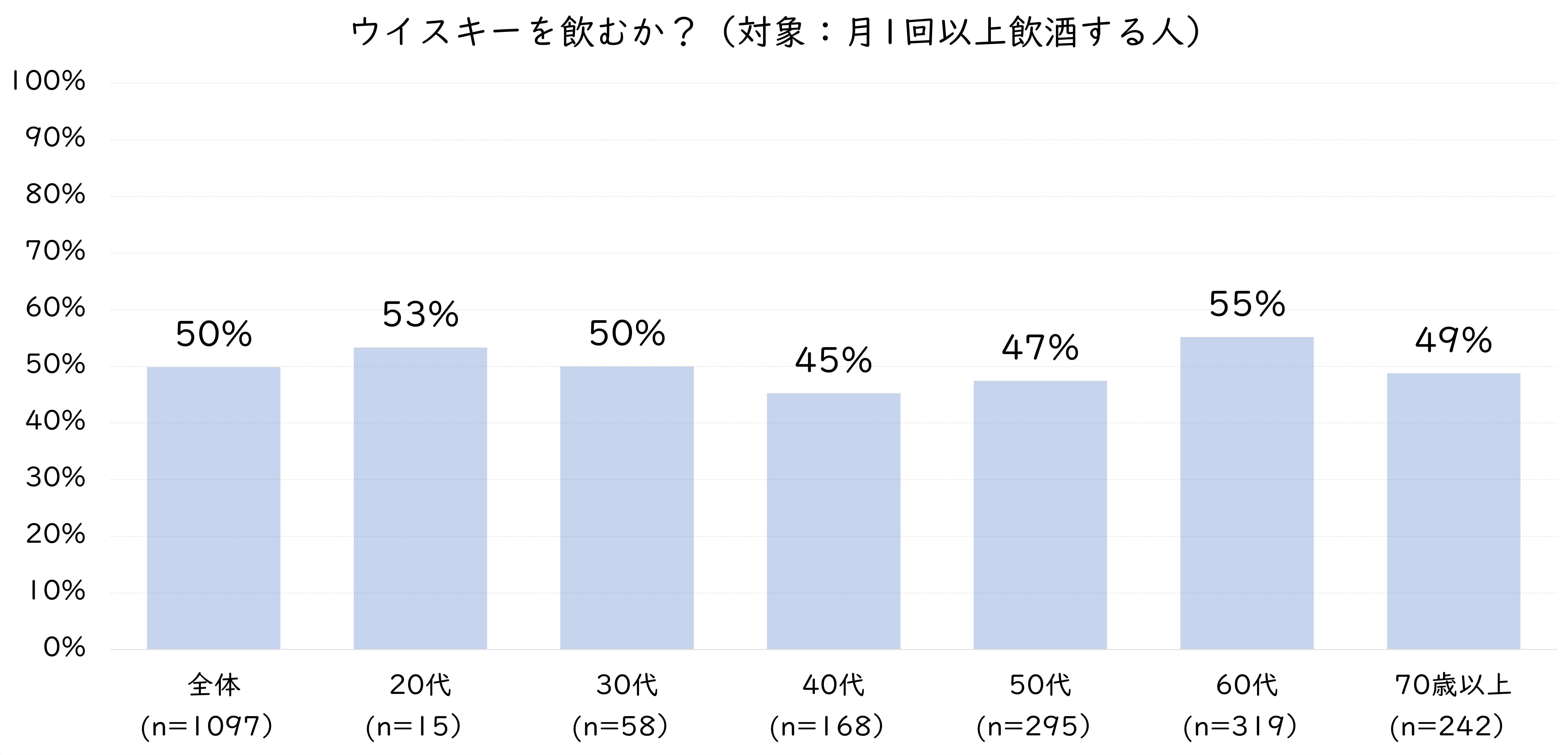 6.ウイスキー飲む.jpg (993 KB)