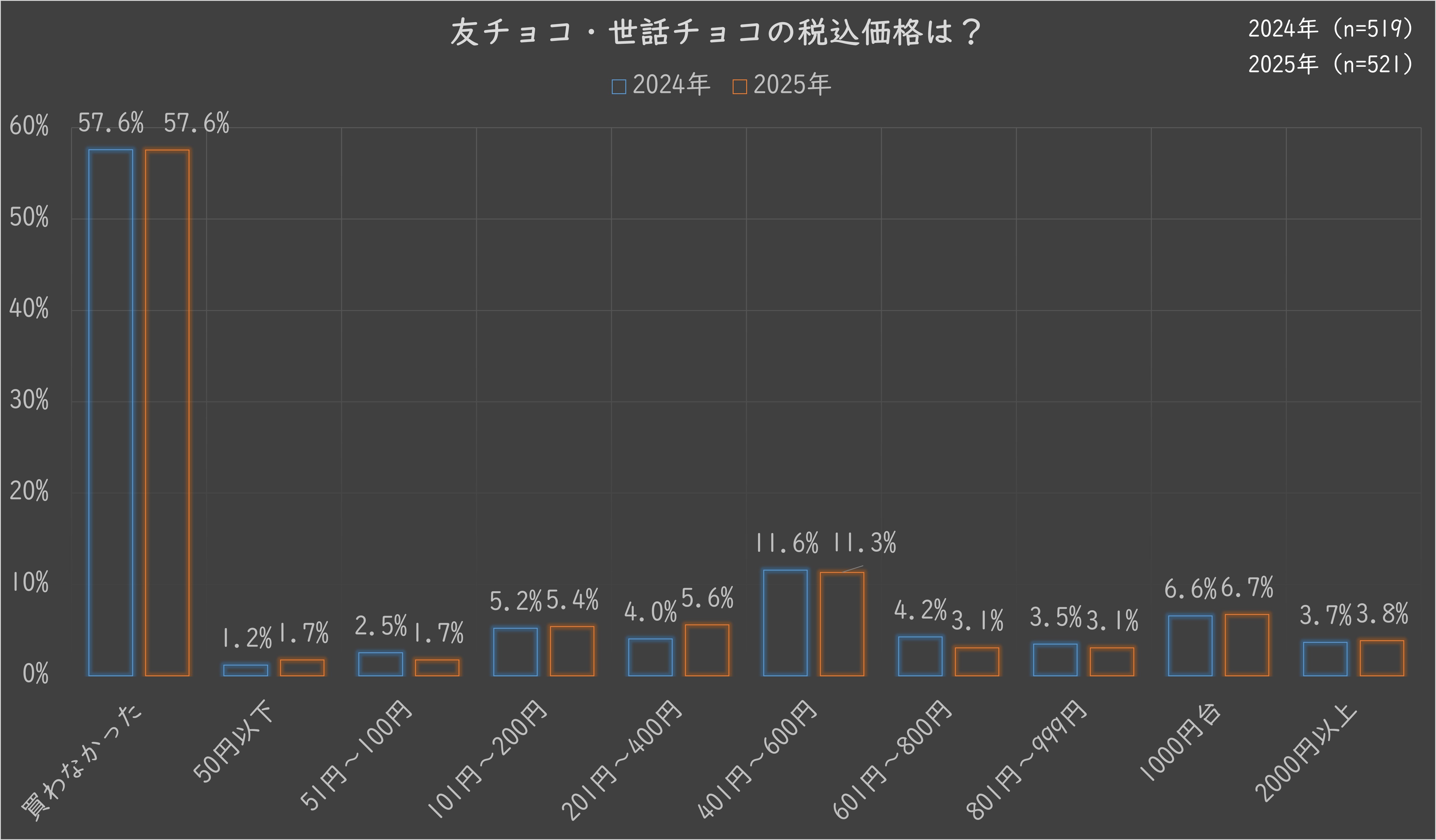 6.友チョコ.jpg (669 KB)