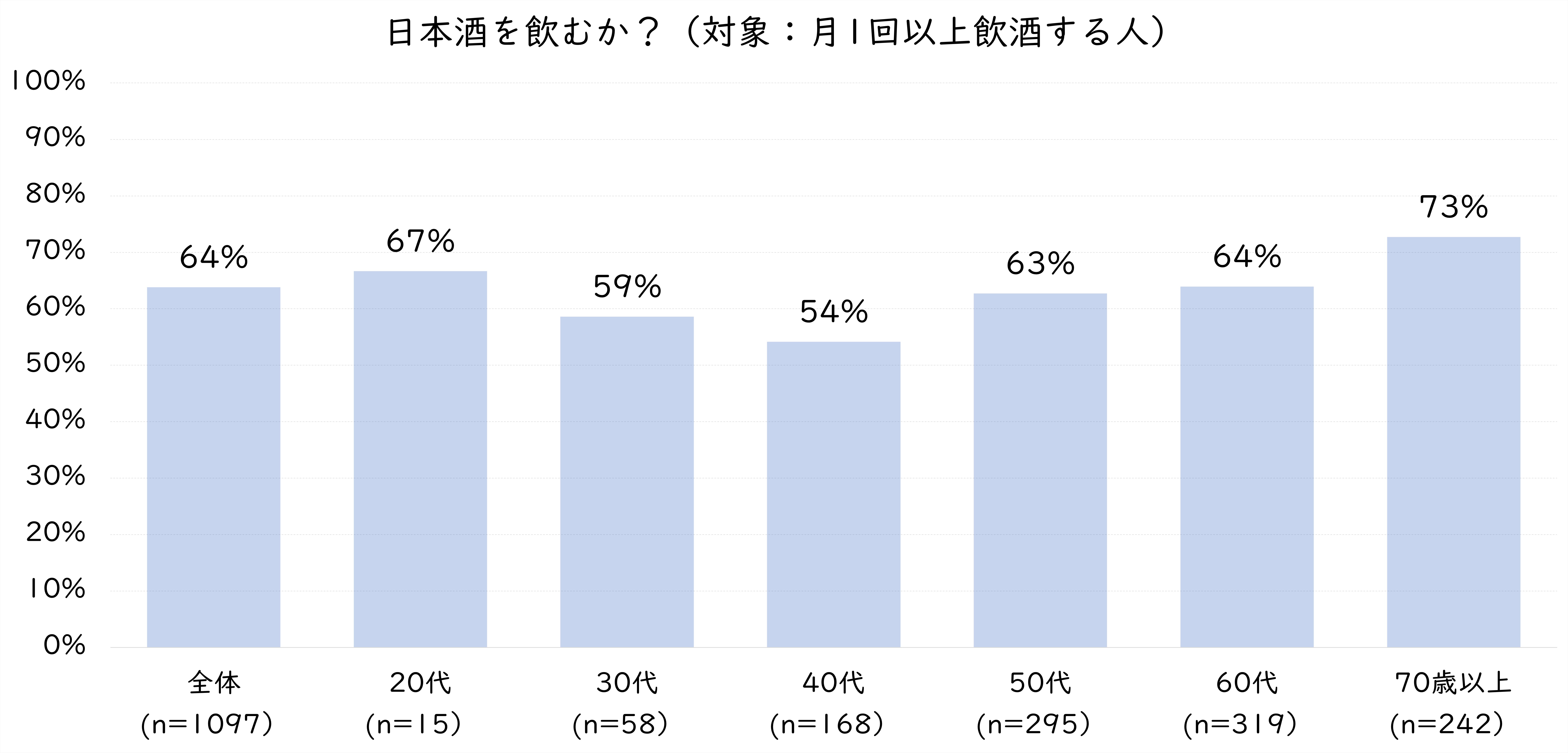 9.日本酒飲む.jpg (1016 KB)