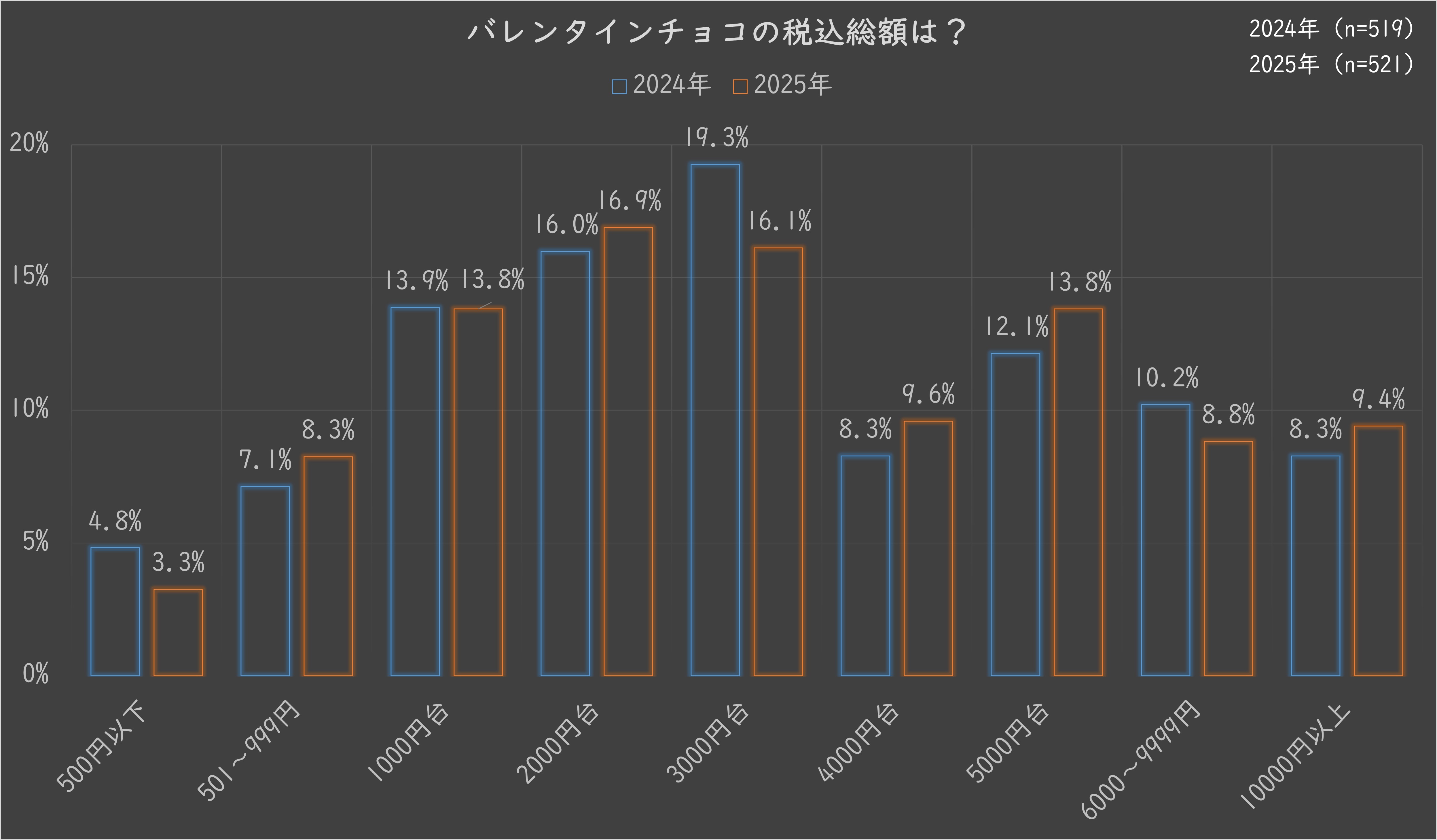 9.総額.jpg (761 KB)
