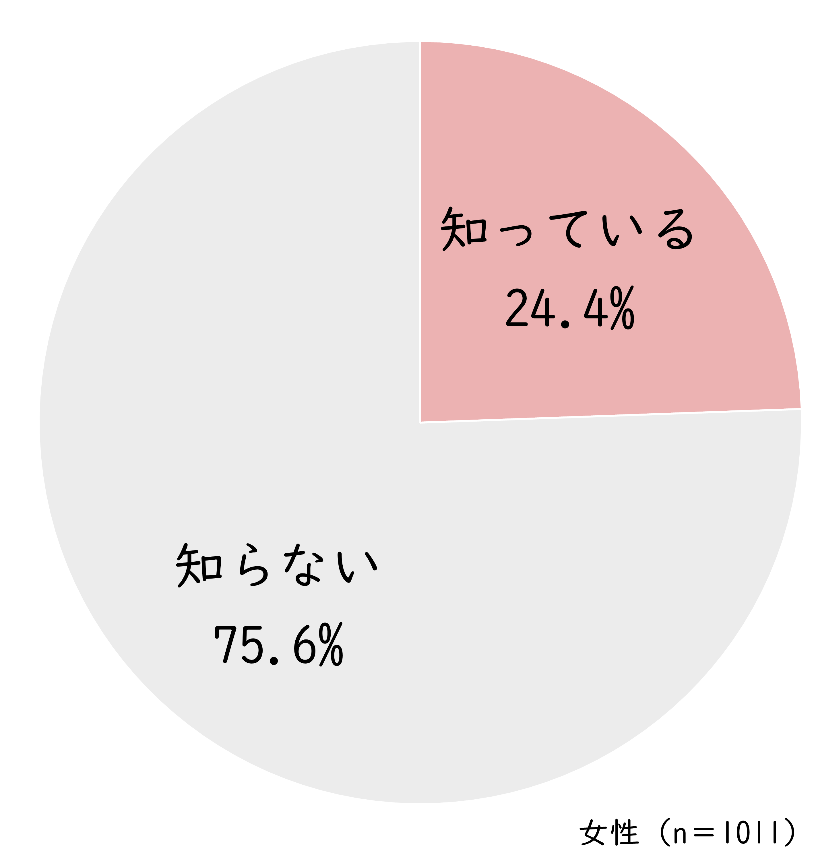 WD意味.png (74 KB)
