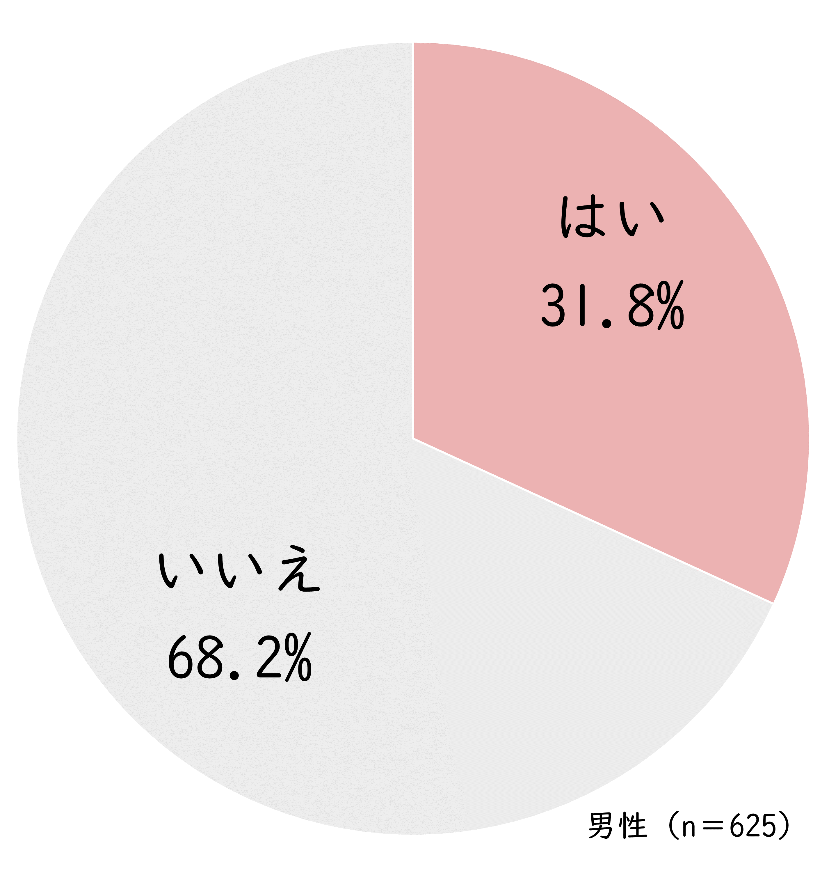 WD贈る男性.png (484 KB)
