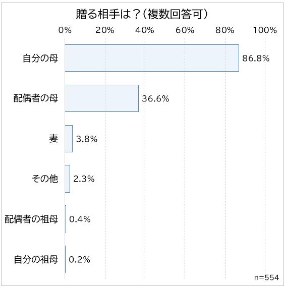 WS000003-1.JPG (33 KB)