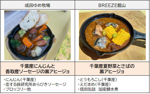 成田・館山.png (213 KB)