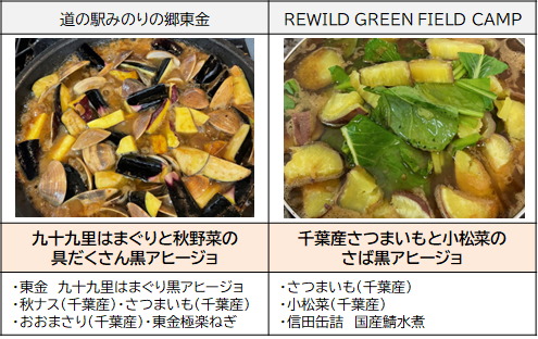 東金・勝浦.png (226 KB)